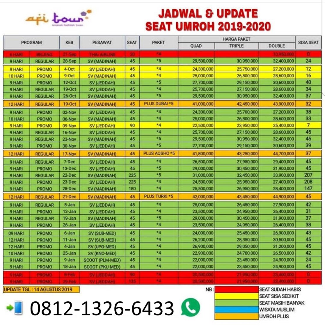 Harga Umroh 2023 Malang